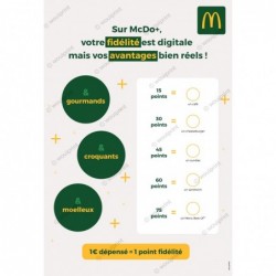 McDonald's affiche heroboard Fidélité